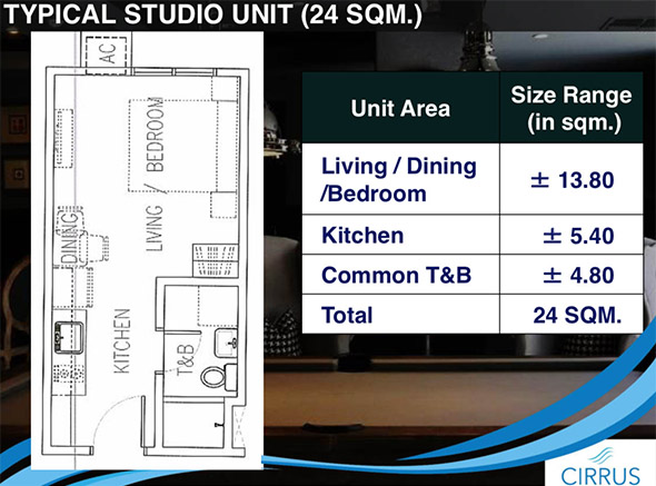 Cirrus by Robinsons Communities