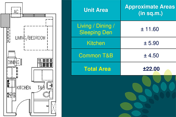 Sierra Valley Gardens by Robinsons Communities